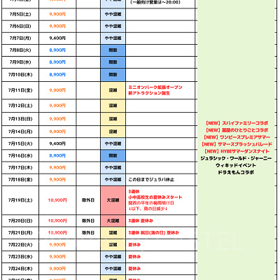 2025年7月USJ混雑予想カレンダー