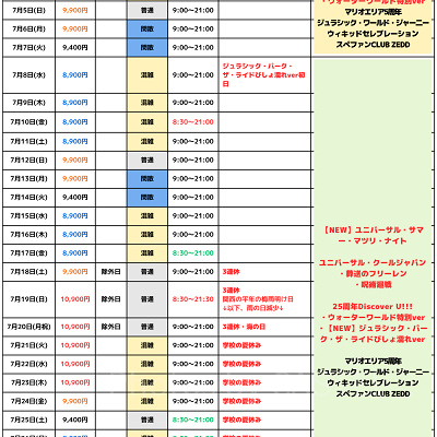 2026年7月USJ混雑予想カレンダー