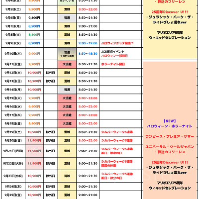2026年9月のUSJ混雑予想カレンダー