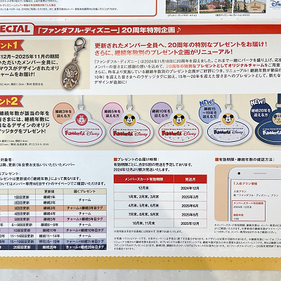 ファンダフルディズニー更新メンバー全員がもらえるプレゼント