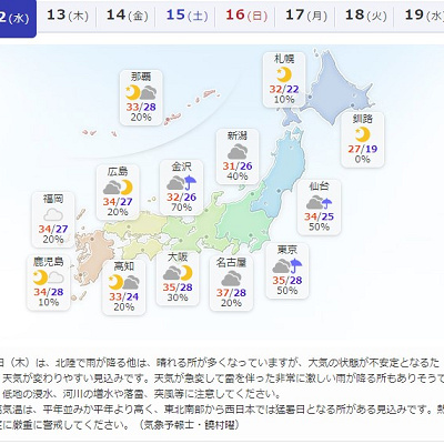 Yahoo！天気