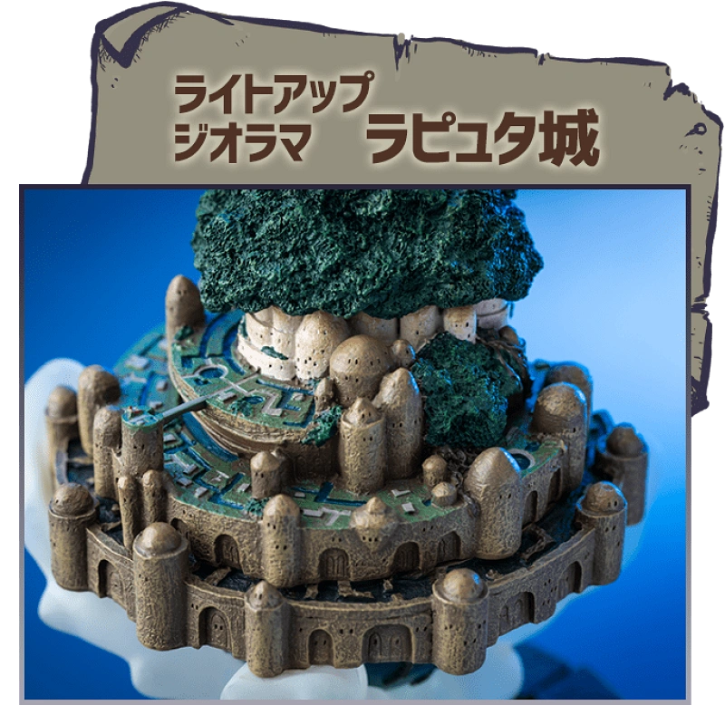 ジブリグッズ】『天空の城ラピュタ』35周年記念のグッズは何がある