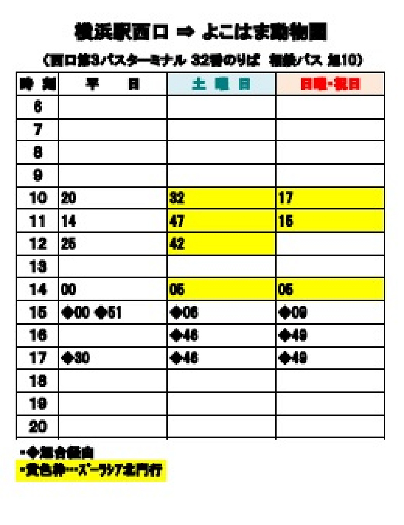 横浜駅西口からのバス時刻表 キャステル Castel ディズニー情報