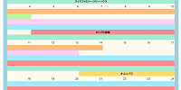 ディズニーランドの休止情報（2022年9月）| キャステル | CASTEL ディズニー情報