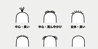 ミニオンの見分け方③：髪型| キャステル | CASTEL ディズニー情報
