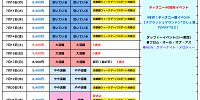 2023年7月の混雑カレンダー| キャステル | CASTEL ディズニー情報