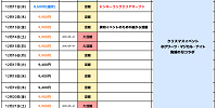 2024年12月USJ混雑予想カレンダー| キャステル | CASTEL ディズニー情報