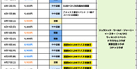 2025年6月USJ混雑予想カレンダー| キャステル | CASTEL ディズニー情報