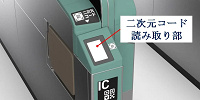 二次元対応の自動改札機| キャステル | CASTEL ディズニー情報