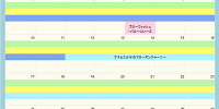 ディズニーシーの休止情報（2026年5月）| キャステル | CASTEL ディズニー情報
