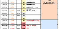 2026年3月USJ混雑予想カレンダー| キャステル | CASTEL ディズニー情報