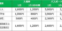 長島スパーランドの入場料とパスポート（入場＋のりもの乗り放題）の料金表| キャステル | CASTEL ディズニー情報