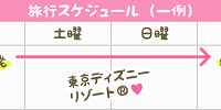 旅行スケジュール（Willer公式ホームページから引用）| キャステル | CASTEL ディズニー情報