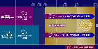 ディズニーカウントダウン営業時間表| キャステル | CASTEL ディズニー情報