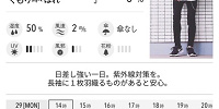 Coordifulのアプリ画面| キャステル | CASTEL ディズニー情報