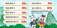 主要駅からのアクセス| キャステル | CASTEL ディズニー情報
