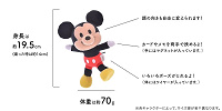 ⑤手作り衣装（サイズ）| キャステル | CASTEL ディズニー情報
