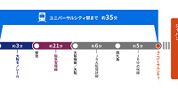 電車で伊丹空港からユニバーサルスタジオジャパンに行く経路| キャステル | CASTEL ディズニー情報