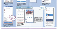 iPhone、Android共通インストール方法| キャステル | CASTEL ディズニー情報