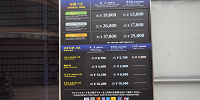 ユニバのチケット料金表| キャステル | CASTEL ディズニー情報