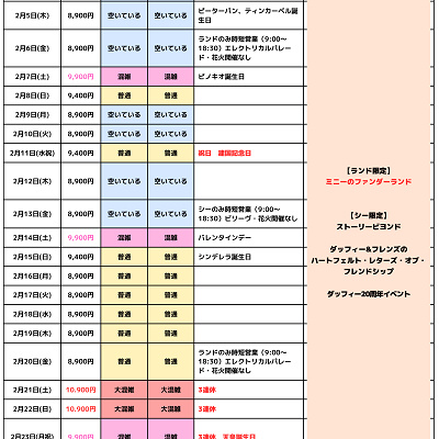 2026年2月のディズニー混雑予想カレンダー