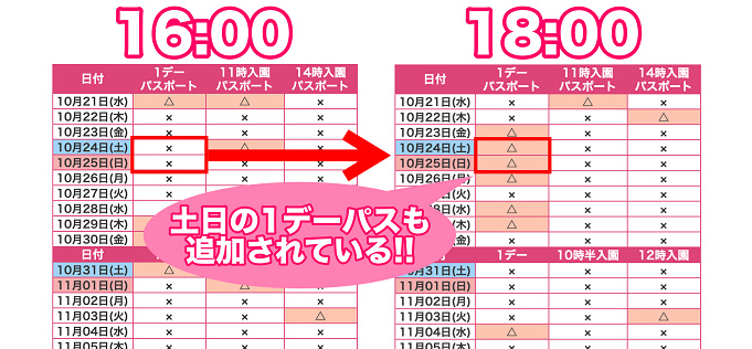 最新 ディズニーチケットの予約方法 取り方 公式サイトだけじゃないチケット販売場所まとめ