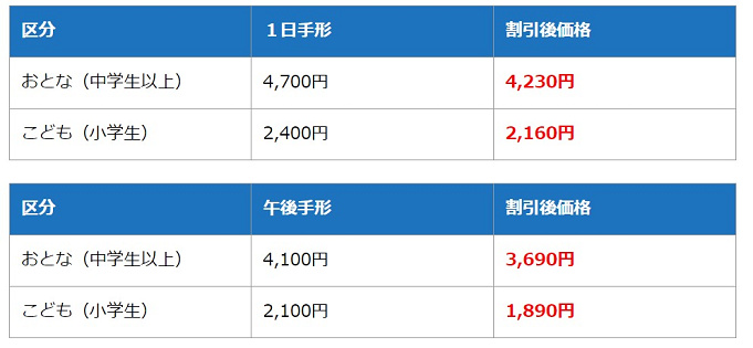 必見 日光江戸村の割引方法6選 事前購入のお得なチケットで江戸村を楽しもう