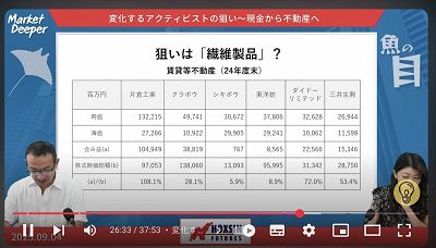 ディズニーホテルを安く予約するなら覚えたい6つの方法