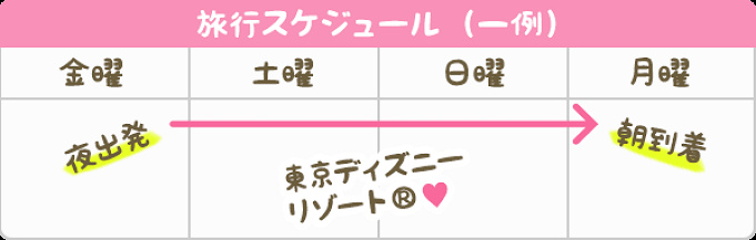 必見 ディズニーへの夜行バスはいくら チケット付き ホテル付きまとめ 運行ルートも