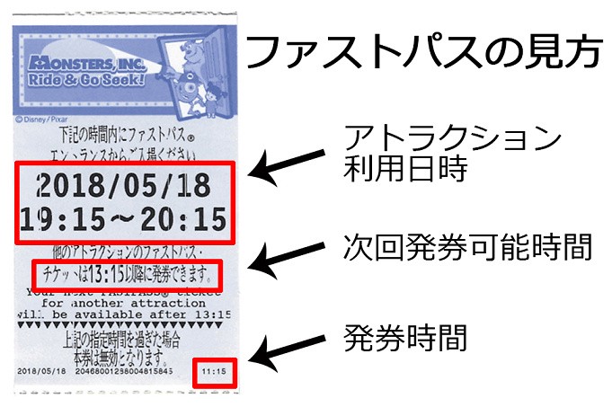 ファストパスの基本情報 上手な取得方法まとめ ディズニー初心者も安心