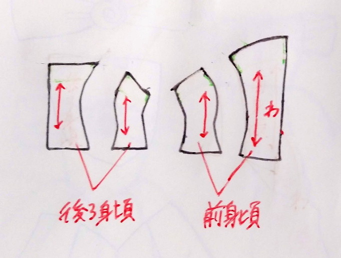 ディズニー仮装の衣装 ベルのドレスとパニエを作ろう 下準備 作り方要点まとめ