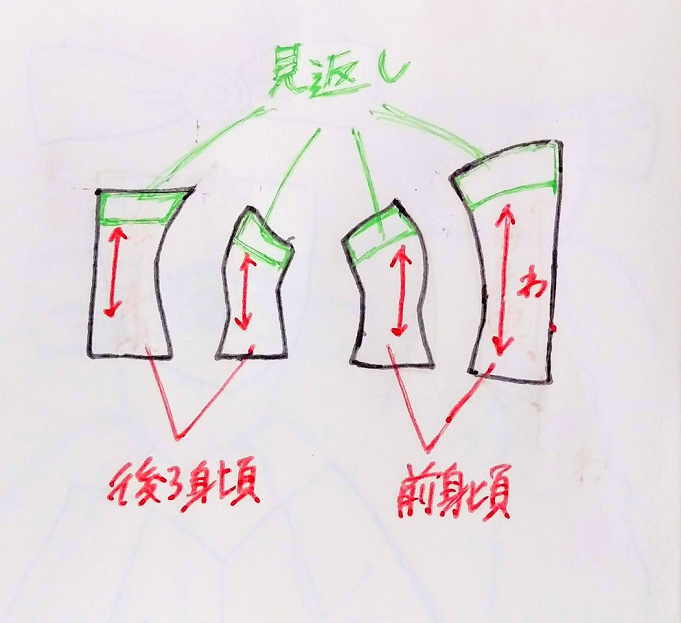 ディズニー仮装の衣装 ベルのドレスとパニエを作ろう 下準備 作り方要点まとめ