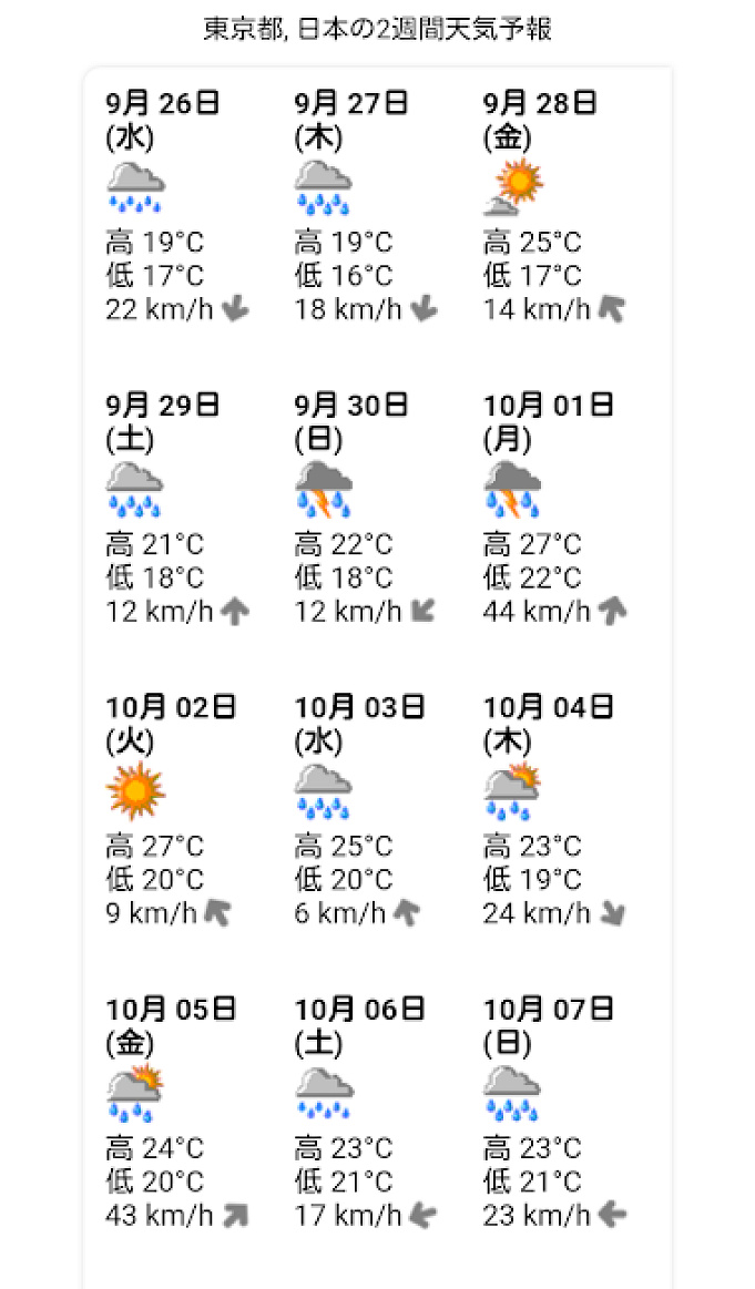 舞浜 天気 2週間