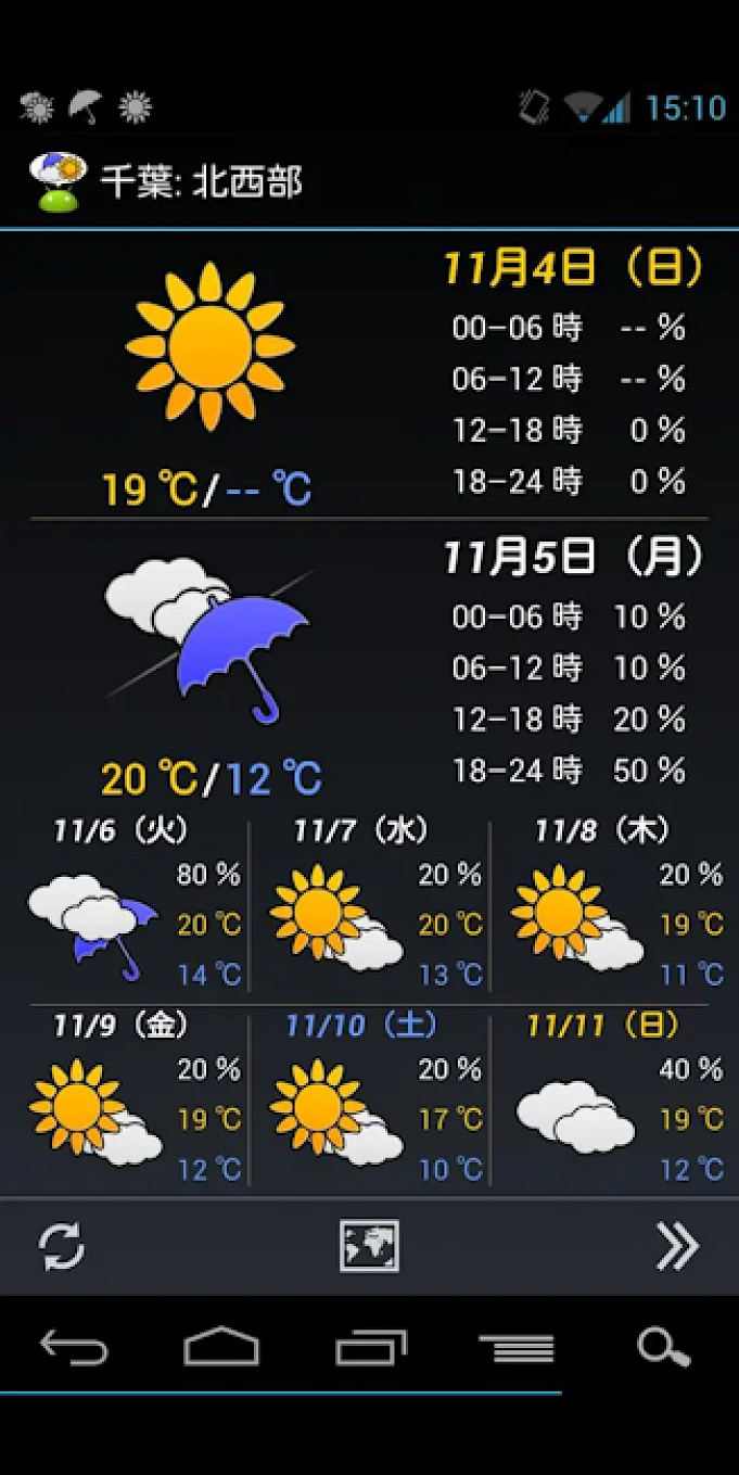 千葉 浦安 天気