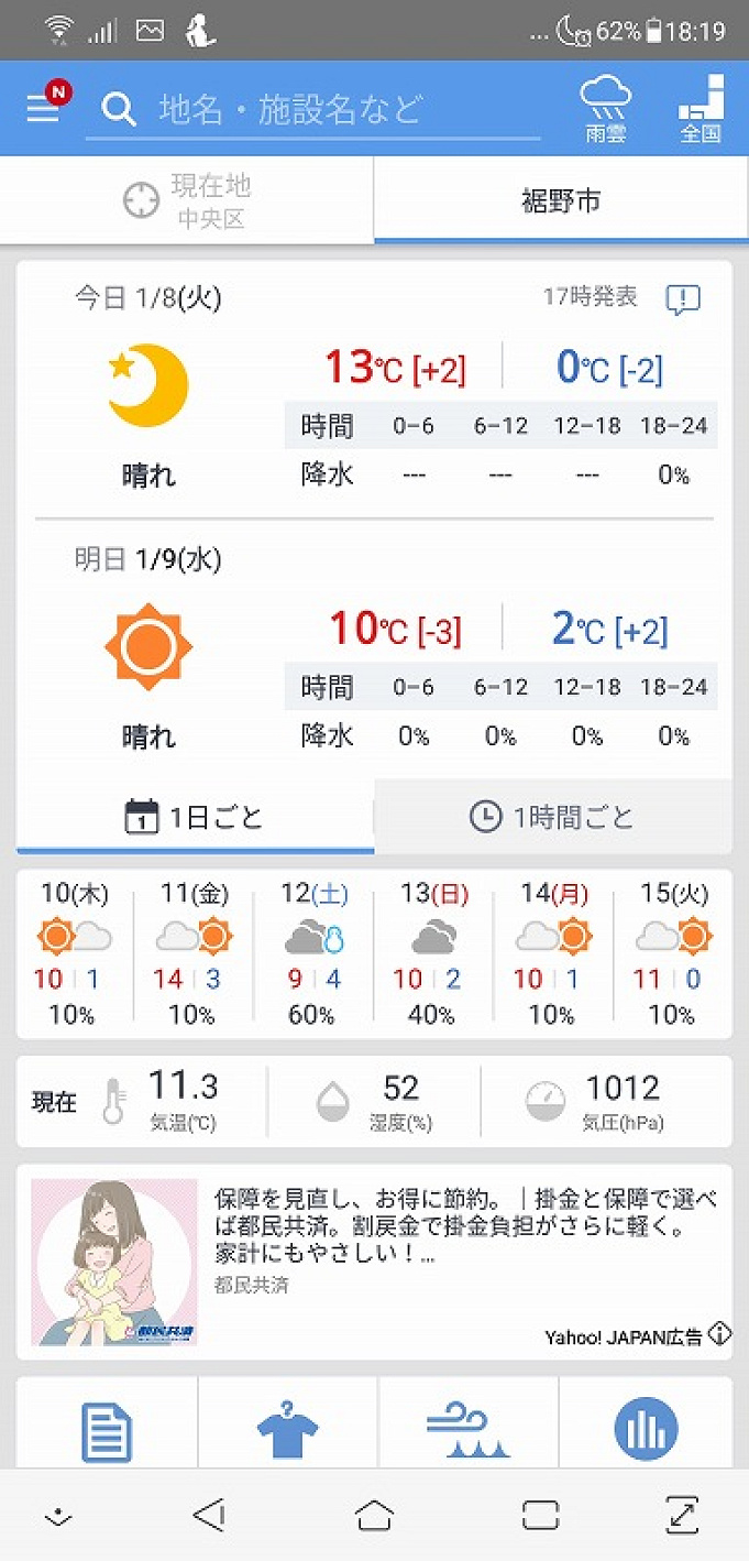 富士サファリパークの天気 天気アプリ6選 持ち物や服装もチェック