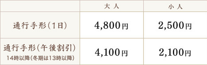 江戸時代へ 日光江戸村を徹底解説 アトラクション 食べ物 チケット料金 アクセスまとめ