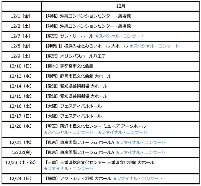 ディズニーシーの続き今年で15周年 ディズニー オン クラシック とは