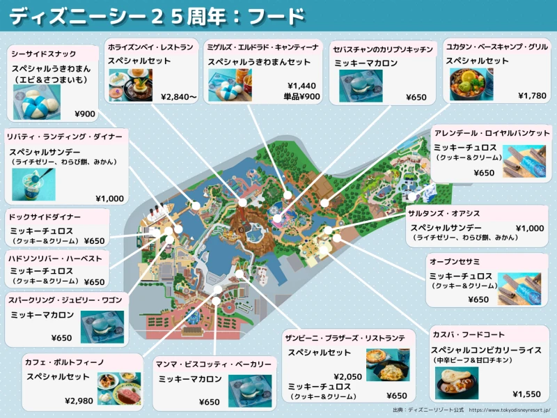 ディズニーシー25周年フードマップ