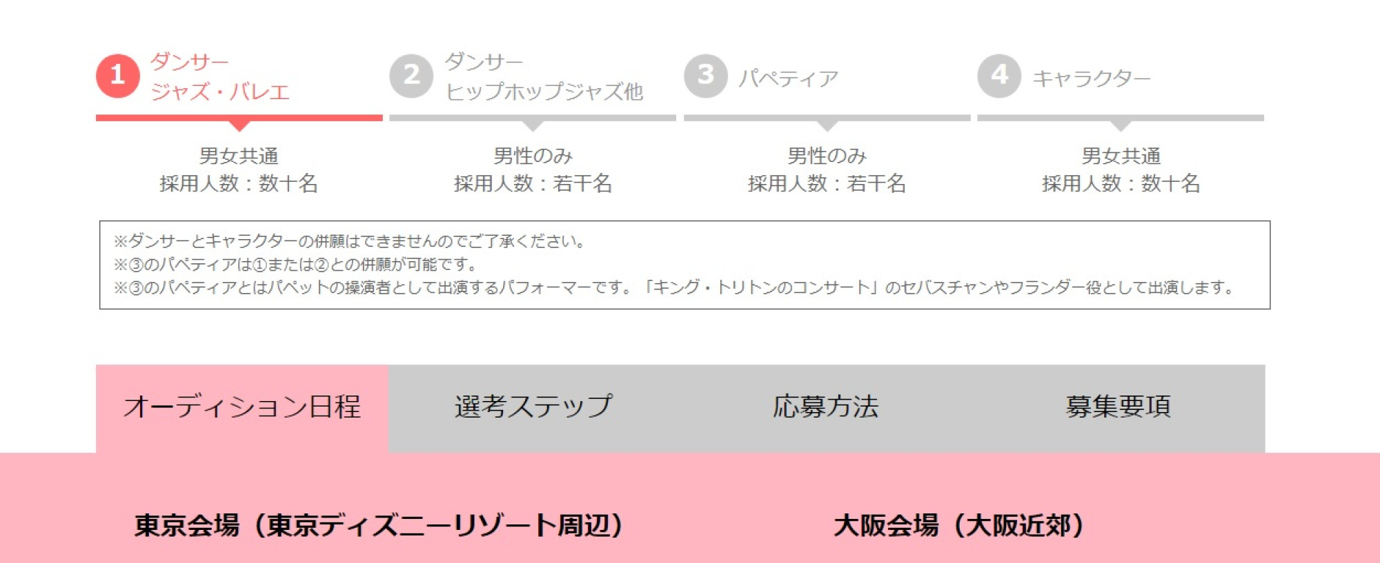 18年度 エンターテイナーのオーディションサイト キャステル Castel ディズニー情報