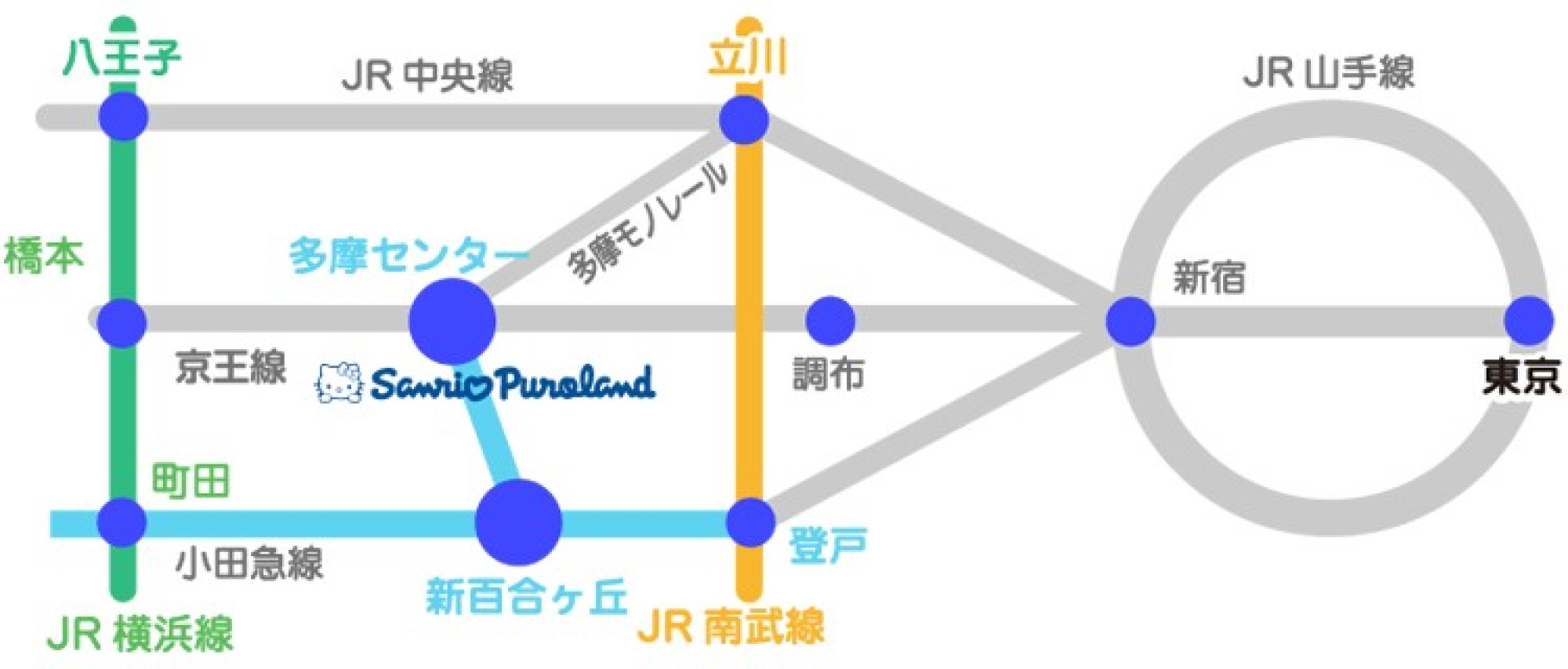 主要駅から多摩センター駅までの路線図 小田急線 キャステル Castel ディズニー情報