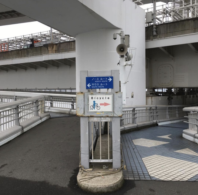 ノースルートとサウスルートの看板