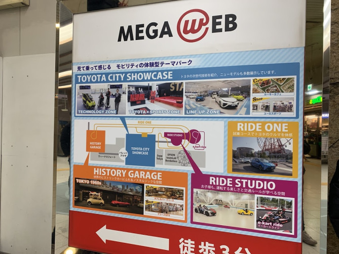 MEGA WEB（メガウェブ）へのアクセス