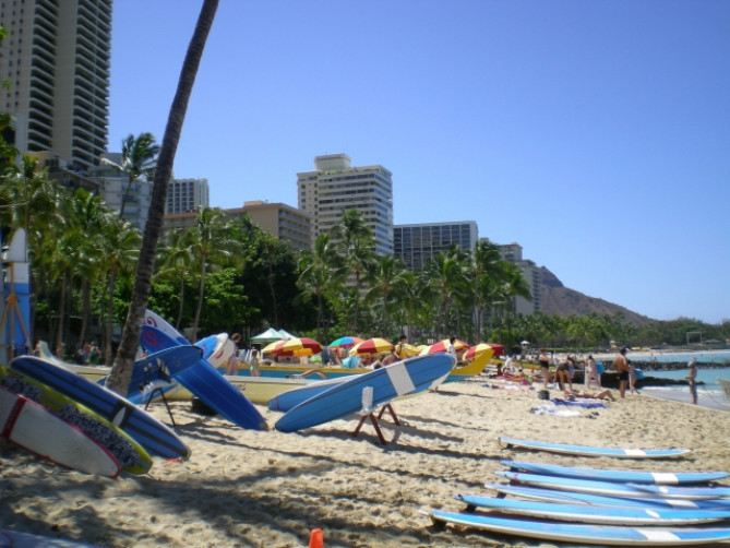 ワイキキビーチまでは徒歩10分